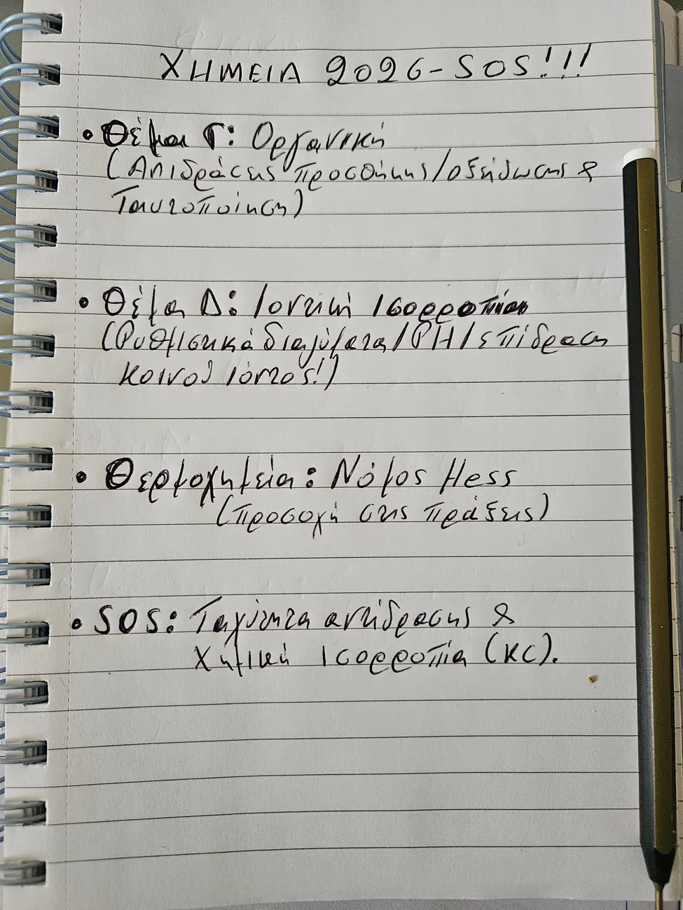 Πανελλήνιες 2026: Το «έκαψαν» στη Χημεία – Η Ιοντική Ισορροπία που γκρεμίζει τα 20άρια και οι απαντήσεις