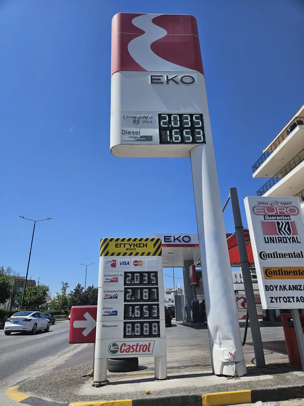 Τιμές Καυσίμων: Υποχωρεί η βενζίνη από το «ξερό» 2,20 – Πού κλειδώνει τώρα στην Αττική!